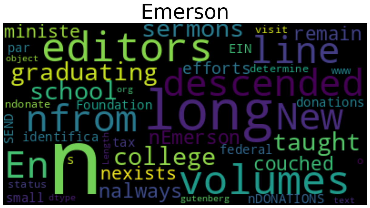 emerson_word_cloud